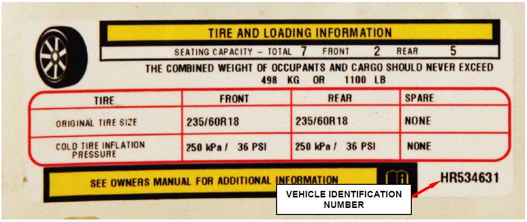 Figure 2 – Tire Placard Label