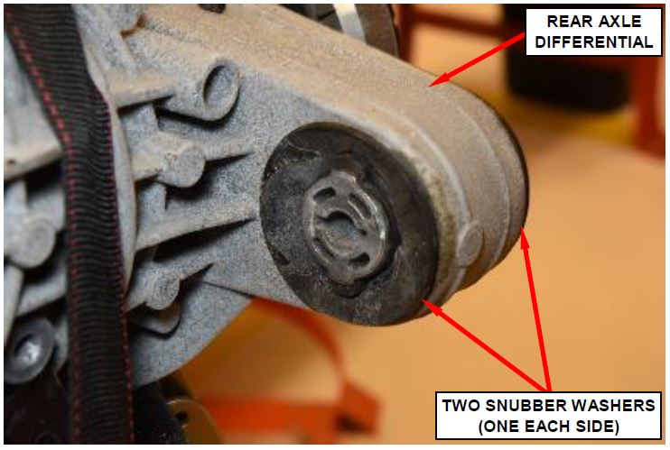 Figure 20 – Snubber Washers