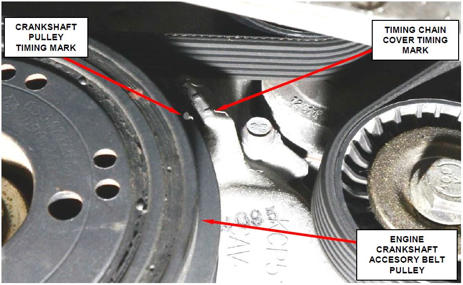 Figure 7 – Timing Chain Cover Timing Marks