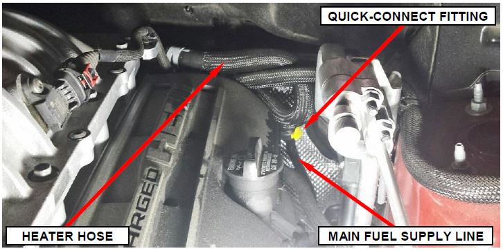Figure 1 – Fuel Supply Jumper Quick Connect Fitting
