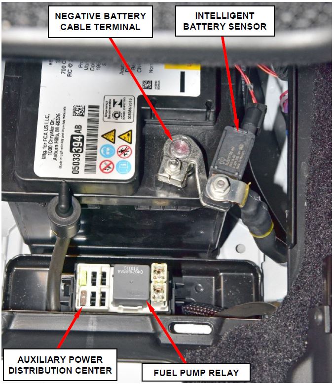 Figure 6 – Fuel Pump Relay and Negative Battery Terminal