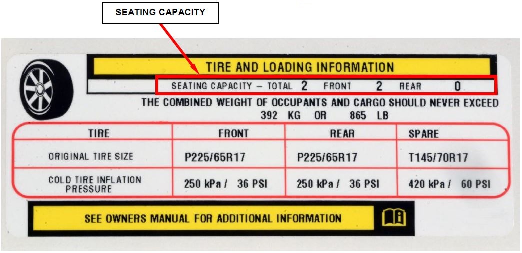Figure 2 – Tire Placard Label – Seating Capacity