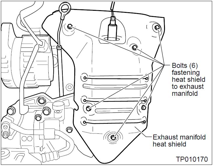Exhaust manifold heat shield