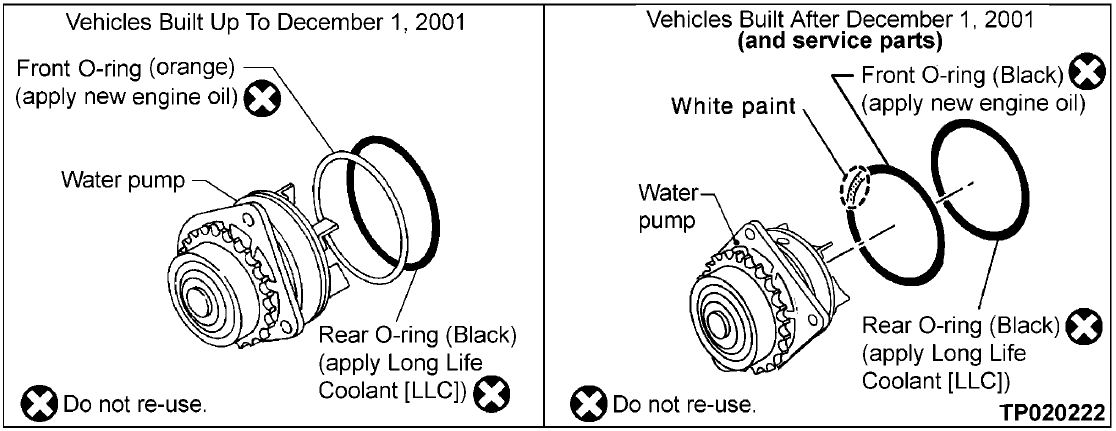 front O-ring
