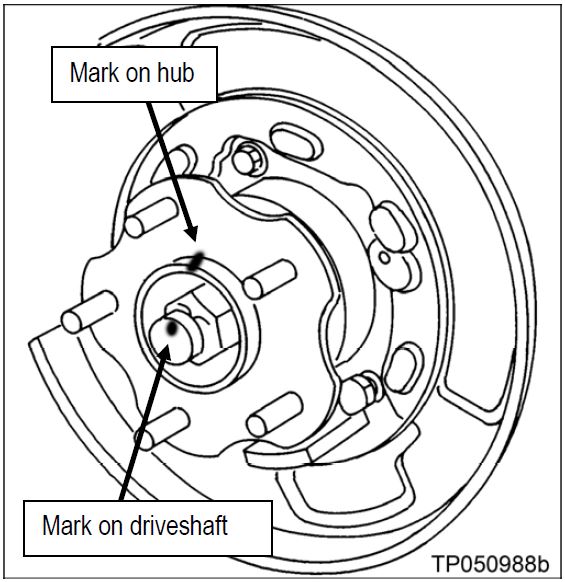 mark on the end of the driveshaft and a matching mark on the hub