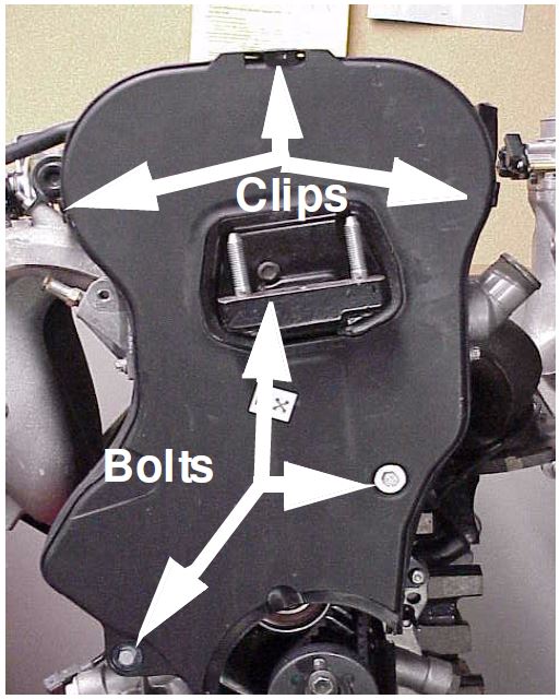 timing belt cover