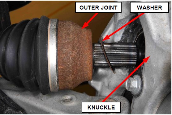 Figure 10 – Outer Half Shaft Joint