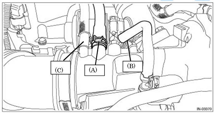 PCV hose (A) and the vacuum hose (C) to the turbocharger air intake duct and the vacuum hose (B)