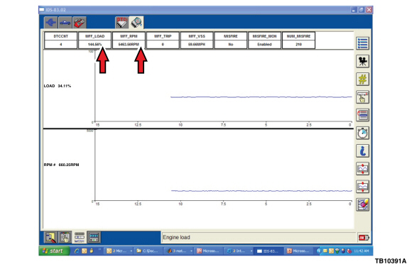 Misfire Freeze Frame Data